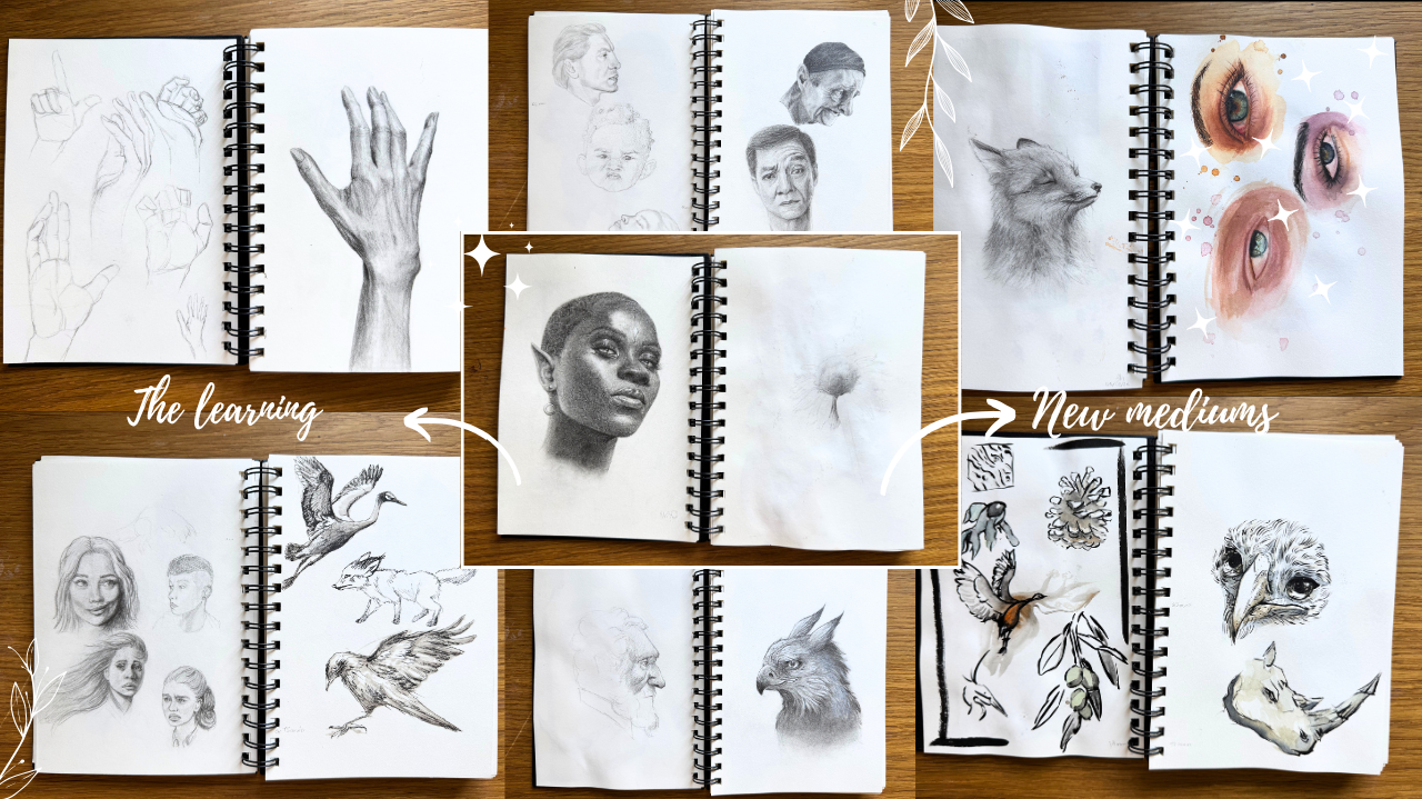 I finished a sketchbook ( for the first Time )