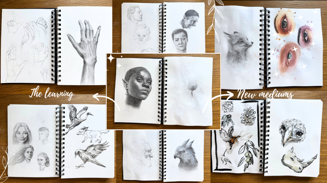 I finished a sketchbook ( for the first Time )